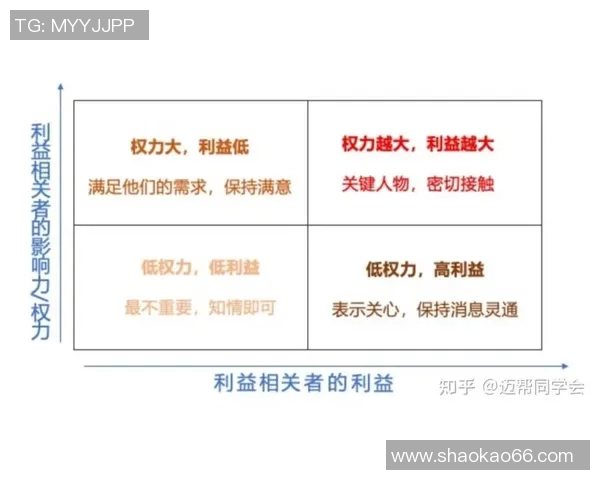 上海排球队区域防守创新之路探讨与实践分析