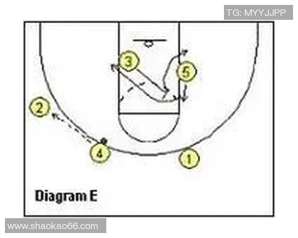 北京乒乓球队快攻战术解析与实战应用探讨