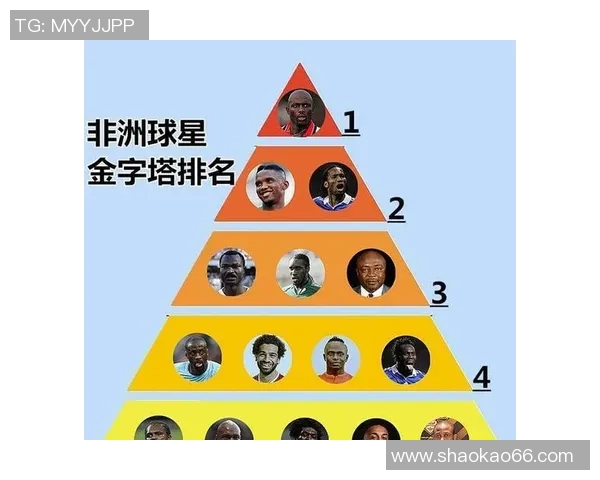 历届安徽足球明星的辉煌成就与影响力全面回顾与排名分析 历届安徽足球明星的辉煌成就与影响力全面回顾与排名分析