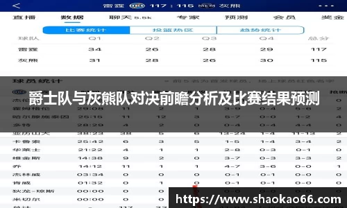 爵士队与灰熊队对决前瞻分析及比赛结果预测