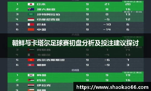 朝鲜与卡塔尔足球赛初盘分析及投注建议探讨