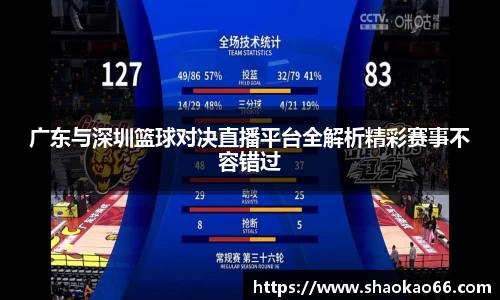 广东与深圳篮球对决直播平台全解析精彩赛事不容错过